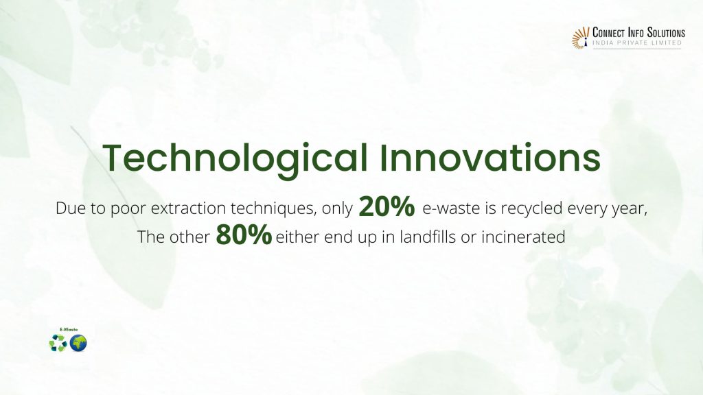 e-waste pollution header